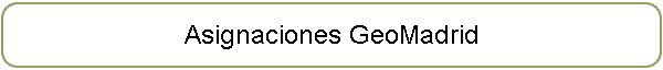 Asignaciones GeoMadrid