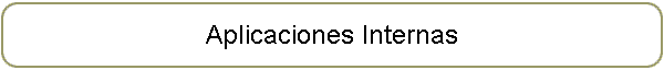 Aplicaciones Internas